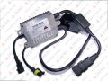 HID PRZETWORNICA SLIM 24V ( 9V - 32V ) NOWOŚĆ